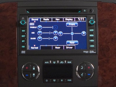 2014 Chevrolet Suburban 1500 LTZ